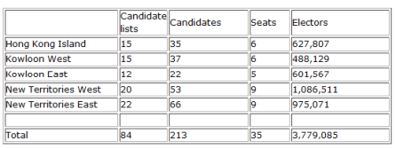 Screenshot 2016-08-19 12.38.54